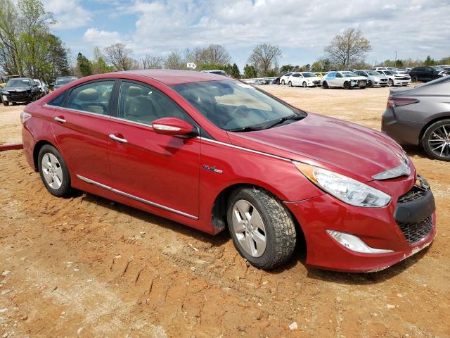 Photo 4 from auction – 2012 HYUNDAI SONATA HYB with VIN KMHEC4A45CA032412