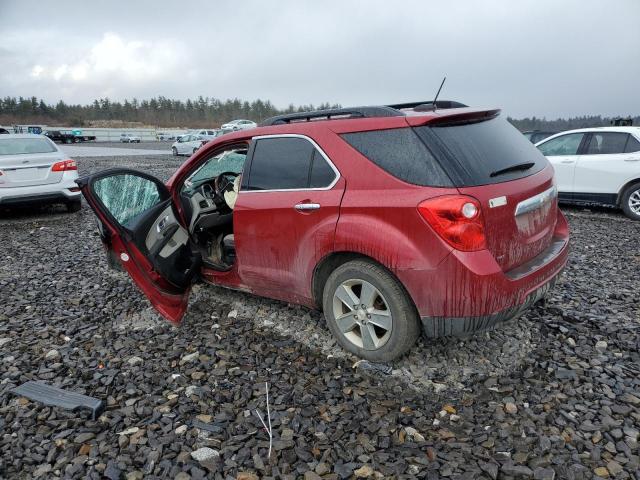 Photo 2 from auction – 2015 CHEVROLET EQUINOX LT with VIN 2GNFLFEKXF6287191