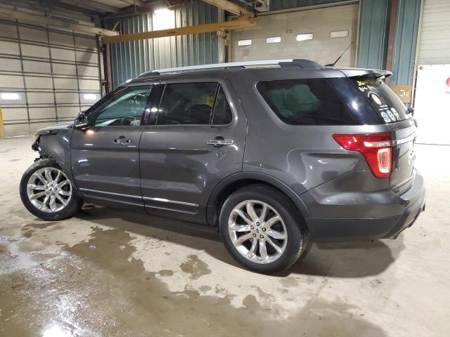 Photo 2 from auction – 2015 FORD EXPLORER with VIN 1FM5K7D84FGA45091