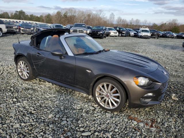 Photo 4 from auction – 2017 FIAT 124 SPIDER with VIN JC1NFAEK7H0105194