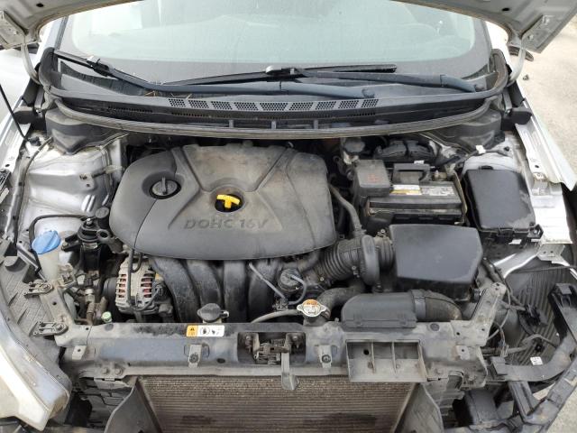 Photo 11 from auction – 2015 KIA FORTE LX with VIN KNAFX4A62F5369645
