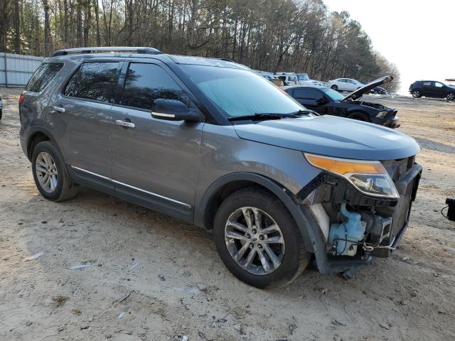 Photo 4 from auction – 2014 FORD EXPLORER X with VIN 1FM5K7D92EGA36168