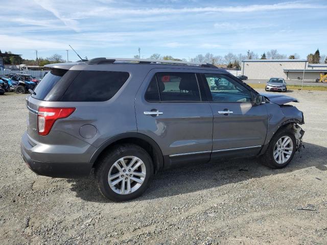 Photo 3 from auction – 2014 FORD EXPLORER X with VIN 1FM5K8D87EGC24181