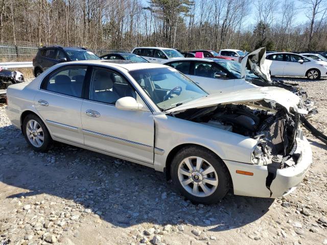 Photo 4 from auction – 2004 KIA OPTIMA LX with VIN KNAGD128445304661