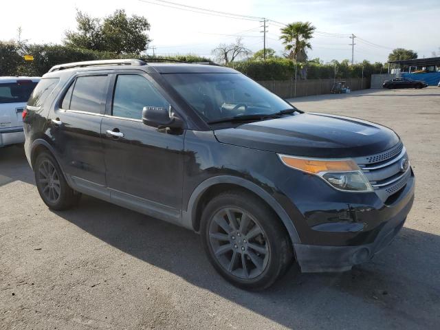 Photo 4 from auction – 2014 FORD EXPLORER with VIN 1FM5K8B85EGA83873