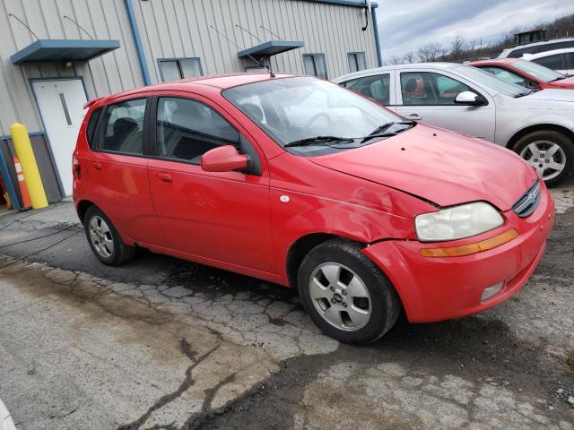 Photo 4 from auction – 2006 CHEVROLET AVEO BASE with VIN KL1TD66656B618192