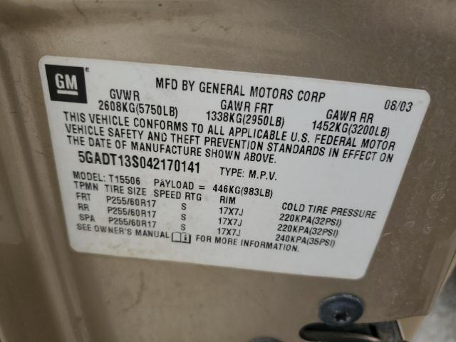 Photo 14 from auction – 2004 BUICK RAINIER CX with VIN 5GADT13S042170141