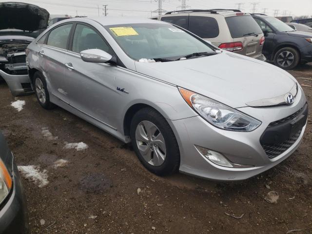 Photo 4 from auction – 2015 HYUNDAI SONATA HYB with VIN KMHEC4A42FA135226