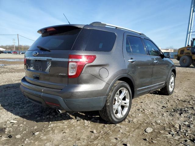 Photo 3 from auction – 2015 FORD EXPLORER L with VIN 1FM5K8F83FGA60572