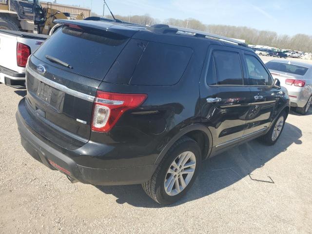 Photo 3 from auction – 2015 FORD EXPLORER X with VIN 1FM5K8D83FGB99510