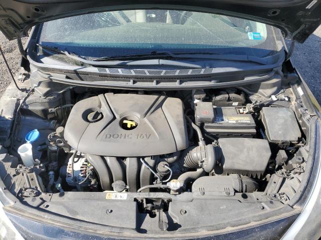 Photo 11 from auction – 2015 KIA FORTE LX with VIN KNAFK4A65F5394201