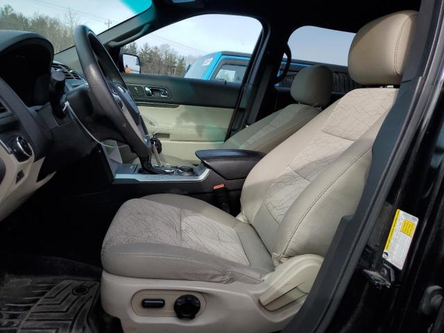 Photo 7 from auction – 2015 FORD EXPLORER with VIN 1FM5K8B81FGB94924