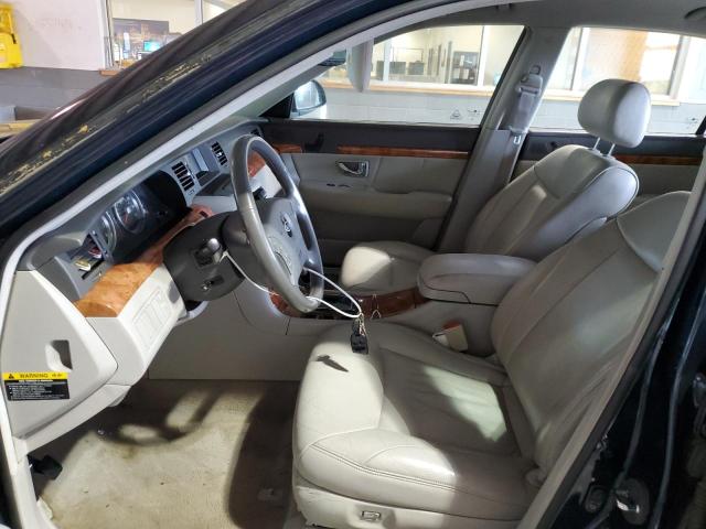 Photo 7 from auction – 2005 KIA AMANTI with VIN KNALD124855058114