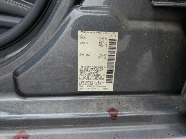 Photo 12 from auction – 2020 NISSAN ALTIMA PLA with VIN 1N4BL4FV8LN304586