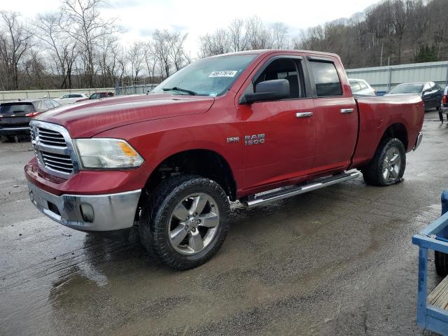Photo 1 from auction – 2015 RAM 1500 SLT with VIN 1C6RR7GTXFS571599