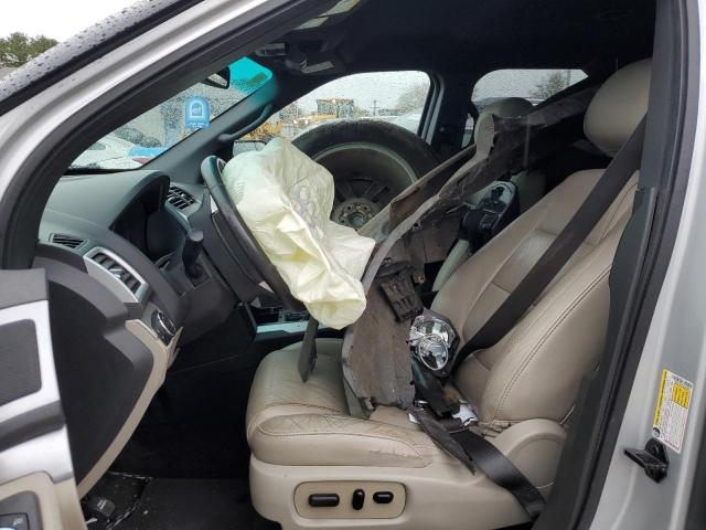 Photo 7 from auction – 2015 FORD EXPLORER X with VIN 1FM5K7D87FGA82393