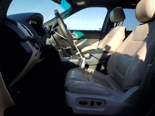 Photo 7 from auction – 2015 FORD EXPLORER L with VIN 1FM5K7F89FGA12293