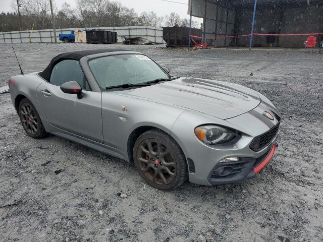 Photo 4 from auction – 2017 FIAT 124 SPIDER with VIN JC1NFAEK6H0126277