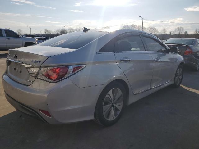 Photo 3 from auction – 2015 HYUNDAI SONATA HYB with VIN KMHEC4A44FA130397