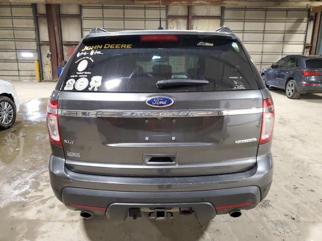 Photo 6 from auction – 2015 FORD EXPLORER with VIN 1FM5K7D84FGA45091