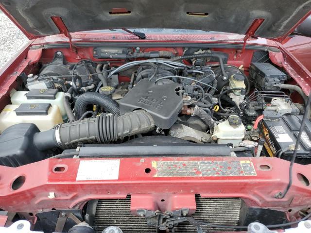 Photo 11 from auction – 2004 FORD RANGER SUP with VIN 1FTZR45E04PA02417