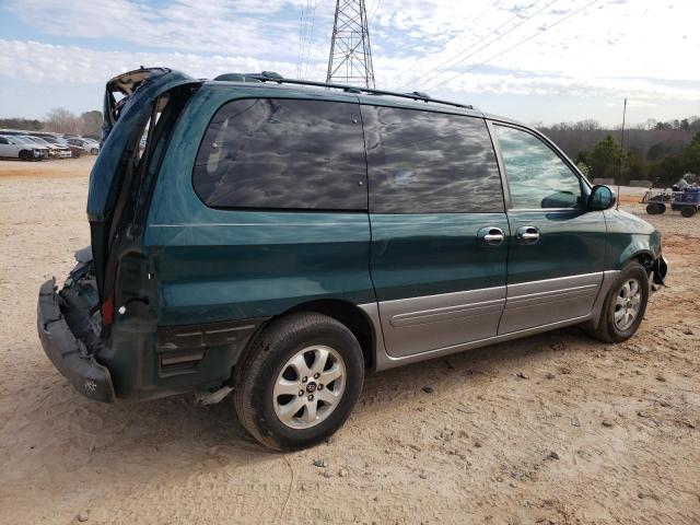 Photo 3 from auction – 2004 KIA SEDONA EX with VIN KNDUP131046586838