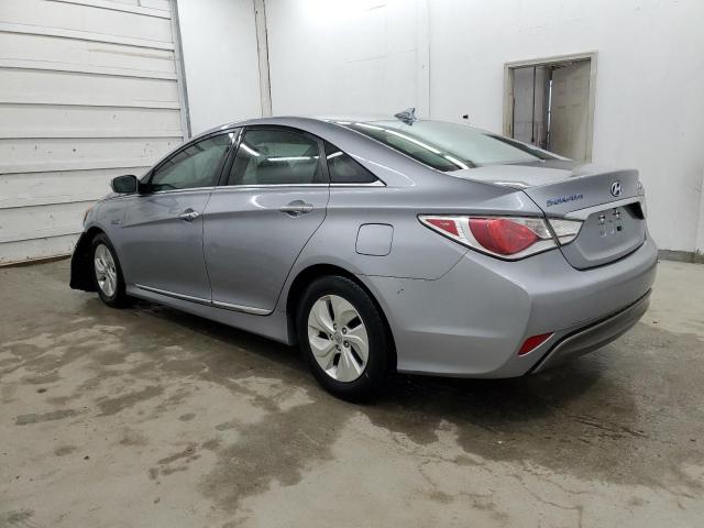 Photo 2 from auction – 2015 HYUNDAI SONATA HYB with VIN KMHEC4A48FA134985