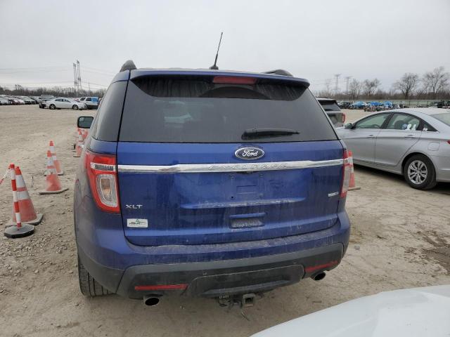 Photo 6 from auction – 2015 FORD EXPLORER X with VIN 1FM5K8D8XFGC48170