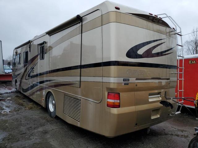 Photo 3 from auction – 2003 MONON 45X96 ROADMASTER with VIN 1RF13564332022465