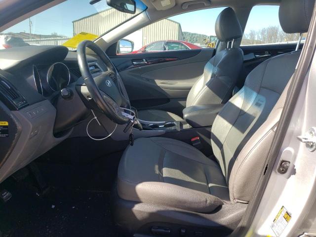 Photo 7 from auction – 2014 HYUNDAI SONATA SE with VIN 5NPEC4AC8EH842155
