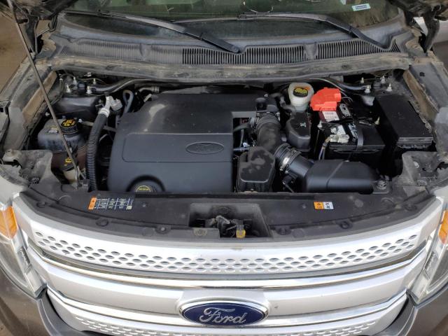 Photo 11 from auction – 2015 FORD EXPLORER X with VIN 1FM5K8D80FGC58397