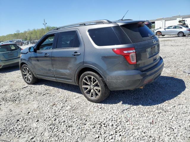 Photo 2 from auction – 2015 FORD EXPLORER X with VIN 1FM5K7D89FGA38329