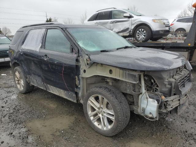 Photo 4 from auction – 2017 FORD EXPLORER X with VIN 1FM5K8D85HGB34953