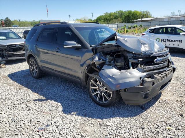 Photo 4 from auction – 2015 FORD EXPLORER X with VIN 1FM5K7D89FGA38329
