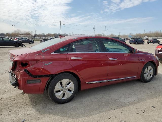 Photo 3 from auction – 2014 HYUNDAI SONATA HYB with VIN KMHEC4A41EA113927