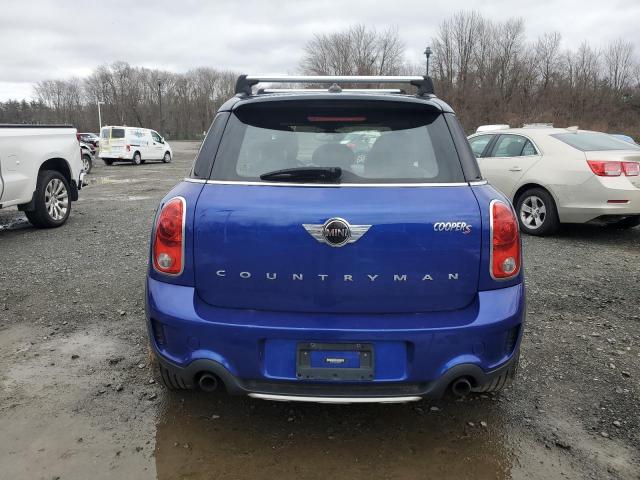 Photo 6 from auction – 2015 MINI COOPER S C with VIN WMWZC5C5XFWP43142