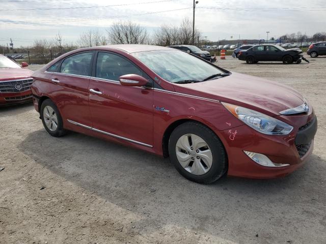 Photo 4 from auction – 2014 HYUNDAI SONATA HYB with VIN KMHEC4A41EA113927