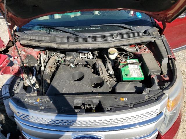 Photo 12 from auction – 2013 FORD EXPLORER X with VIN 1FM5K7D92DGB81788
