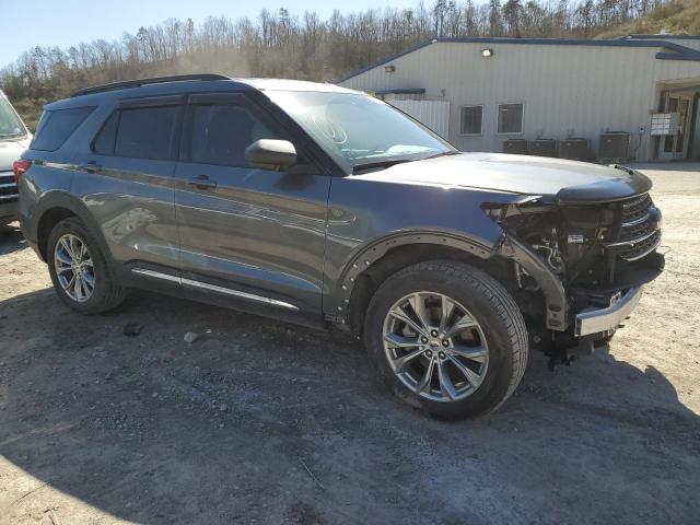 Photo 4 from auction – 2021 FORD EXPLORER X with VIN 1FMSK8DH2MGC29564