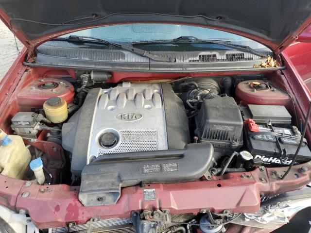 Photo 12 from auction – 2002 KIA SEDONA EX with VIN KNDUP131526264287
