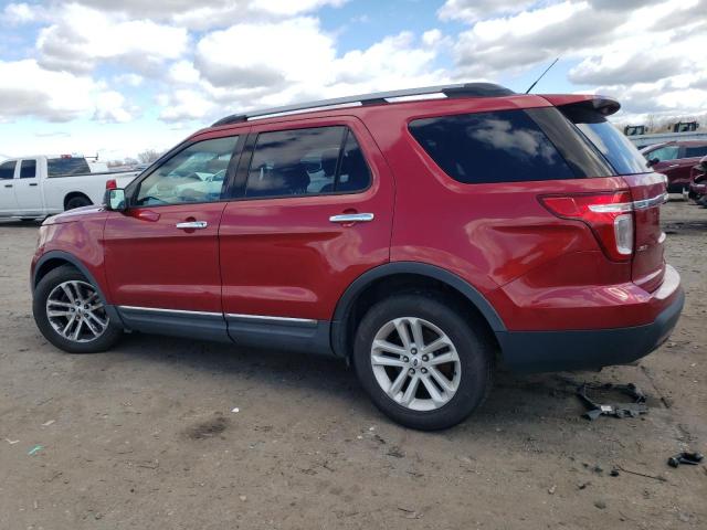 Photo 2 from auction – 2013 FORD EXPLORER X with VIN 1FM5K7D96DGB04258