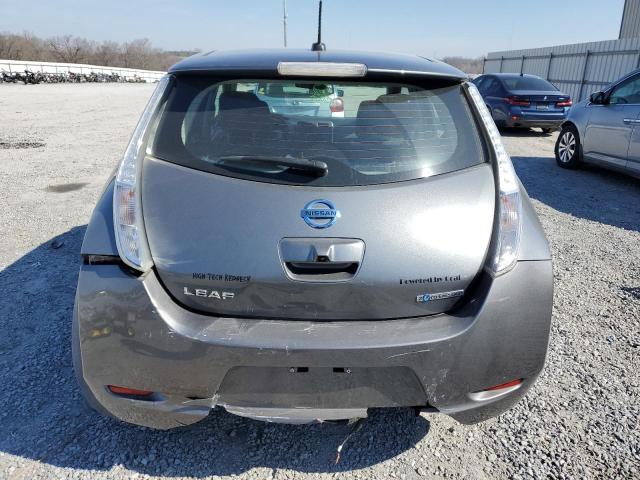 Photo 6 from auction – 2015 NISSAN LEAF S with VIN 1N4AZ0CP6FC326448