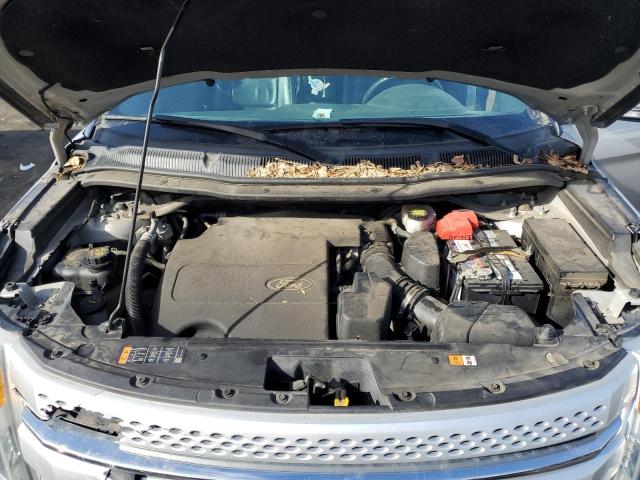 Фото 12 с аукциона – 2015 FORD EXPLORER L с VIN 1FM5K8F82FGA10116