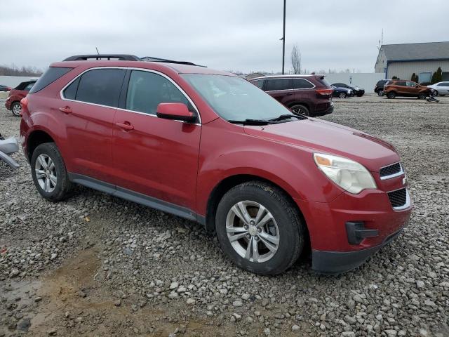 Photo 4 from auction – 2014 CHEVROLET EQUINOX LT with VIN 2GNALBEK8E6327690
