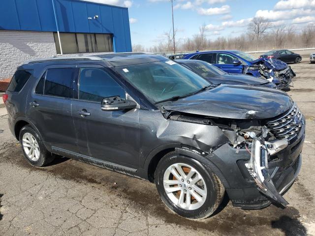 Photo 4 from auction – 2017 FORD EXPLORER X with VIN 1FM5K7D83HGA21609