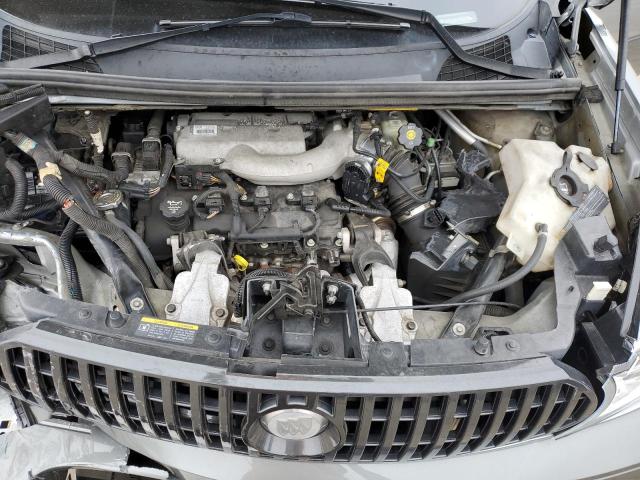 Photo 12 from auction – 2004 BUICK RENDEZVOUS with VIN 3G5DB03704S574415