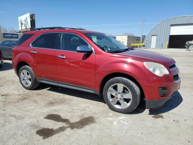 Photo 4 from auction – 2015 CHEVROLET EQUINOX LT with VIN 2GNFLFEK7F6309289