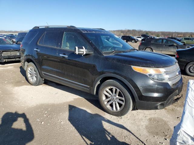 Снимка 4 от търг – 2015 FORD EXPLORER X с VIN 1FM5K7D81FGA99609