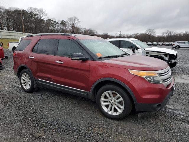 Photo 4 from auction – 2013 FORD EXPLORER X with VIN 1FM5K7D85DGA61264