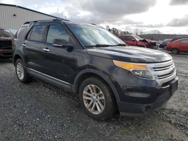Photo 4 from auction – 2013 FORD EXPLORER X with VIN 1FM5K8D82DGC56017